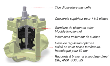 vannes-ICS_1