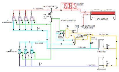 booster-co2-schema