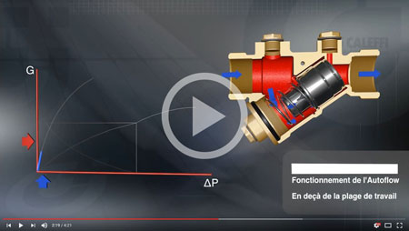 Lecteur-Video-AutoFlow