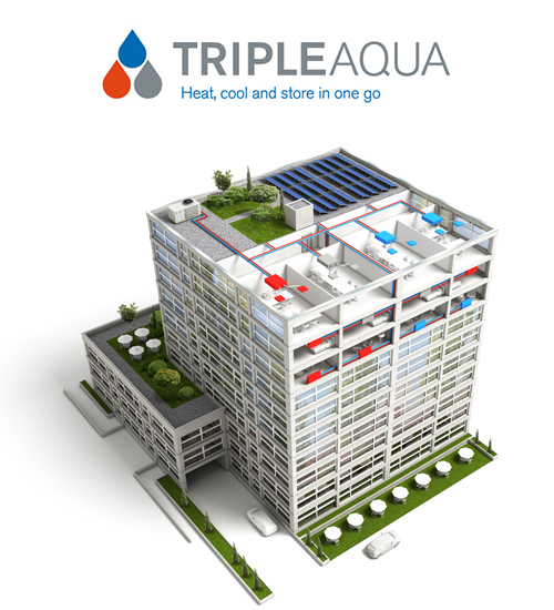 GFI_TripleAqua_Site_vue3D