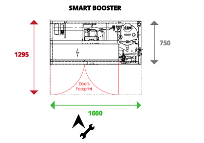 smartbooster