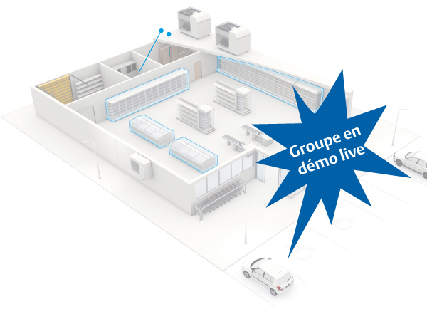 easycool CO2 Copeland